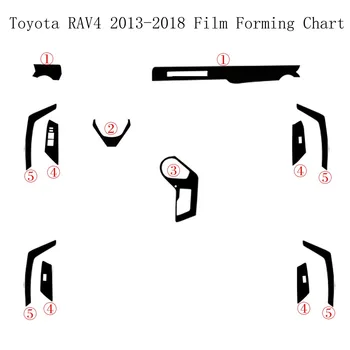 Для Toyota RAV4 2013-2018 Внутренняя Центральная панель управления Дверная ручка 5D Наклейки из углеродного волокна, аксессуары для стайлинга автомобилей